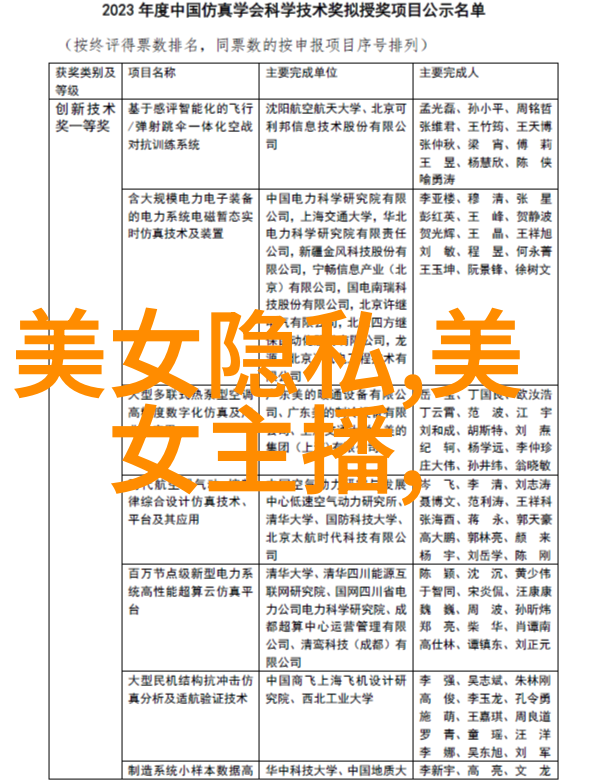 明日之星崛起跟踪年轻足球手在世界排名中的成长
