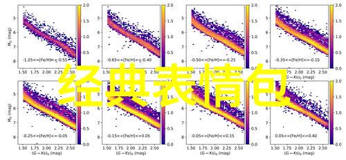 易学古韵-解读64卦揭秘天地变换的奥秘