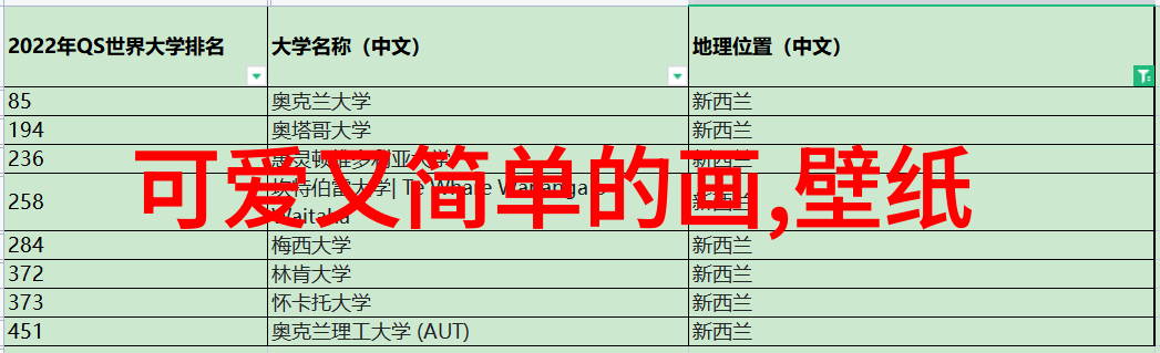 惊魂前线全球影坛最震撼恐怖电影排行