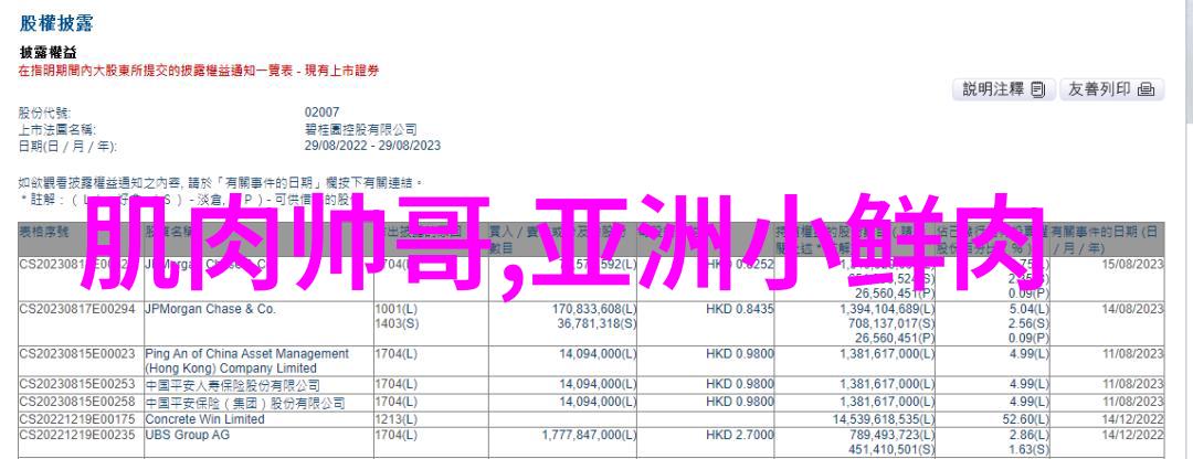 最时尚新颖的兄弟组合昵称与最甜的情侣名字相比犹如璀璨星辰般闪耀令人瞩目的风采让人难以忘怀