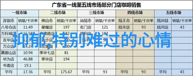 手绘卡通头像女我是怎样画出超级可爱的手绘卡通头像女孩的