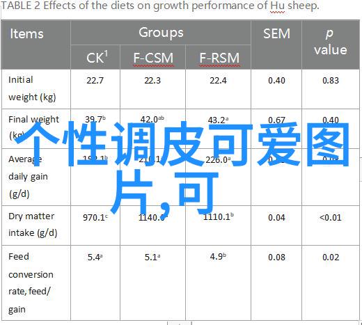明星退休愿望娱乐圈长期工作压力