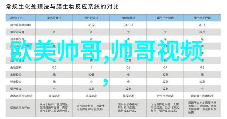 自然风情中的诗意四字网红男昵称2018年最受欢迎的有韵味微信名