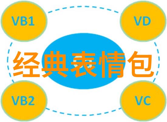 在自然界中那些被认为是完美男性的特征又是什么呢