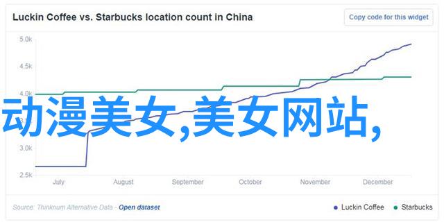 披荆斩棘乘风破浪 涅槃重生的王心凌你爱了吗