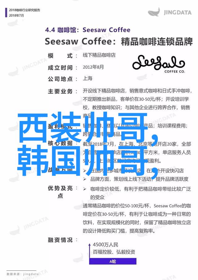 尹毓恪浴室与太平洋概念写真数据驱动的文艺时尚体验