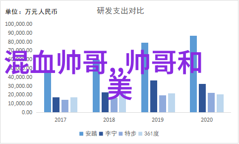 当压力大情绪崩溃时的应对策略与自我保护措施
