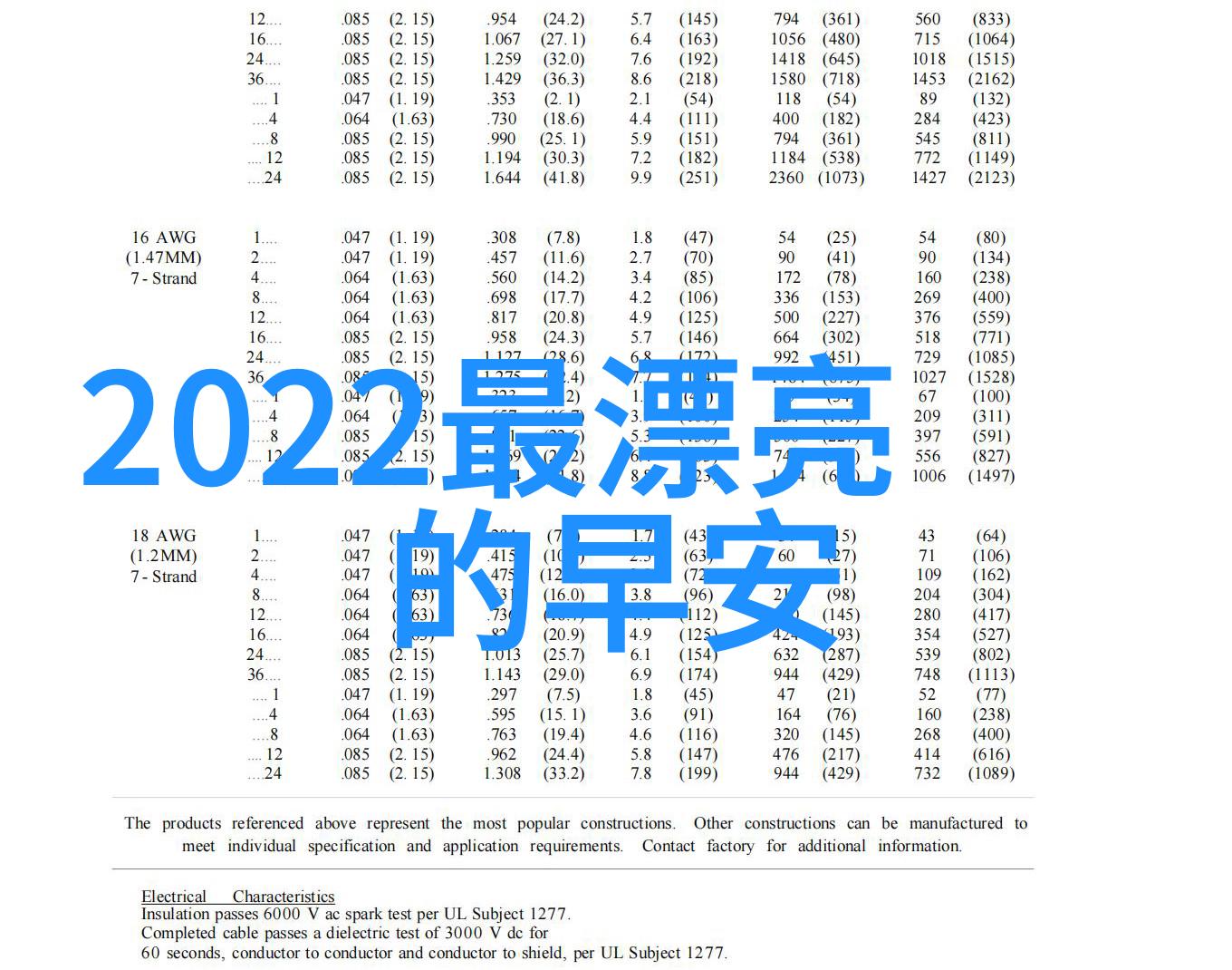 我的邻居是EXO - 与星光闪耀的邻里共度的奇妙时光