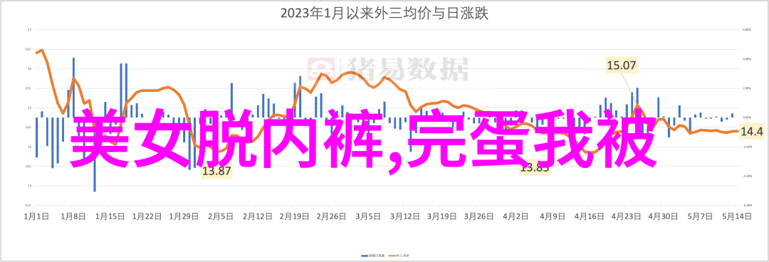 异质思维跨界融合的智慧探索