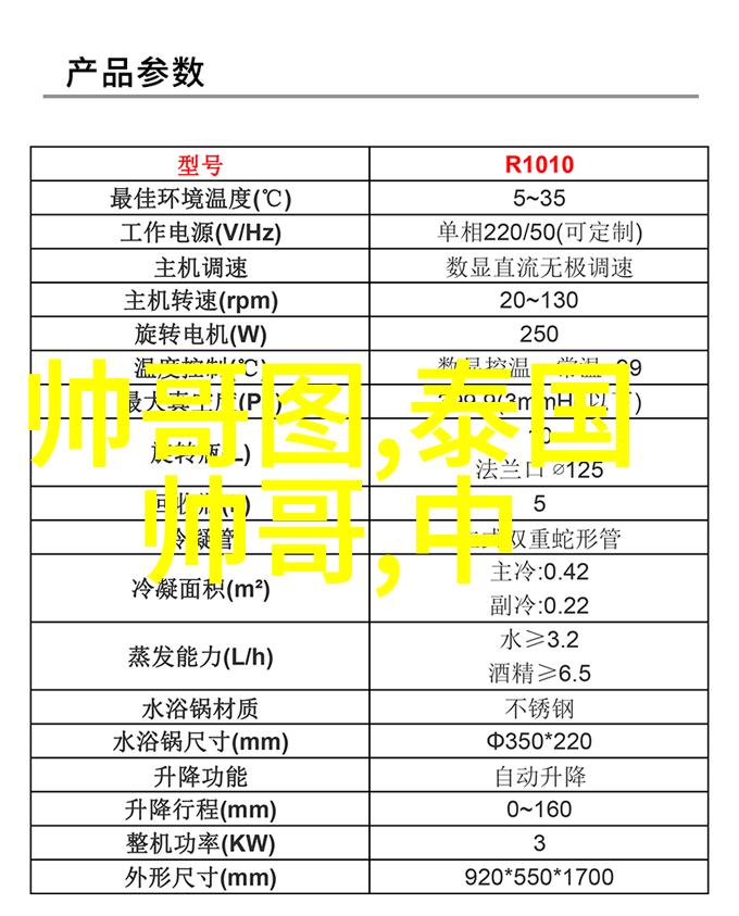 创意无限创新策略在制作美女视频中的应用