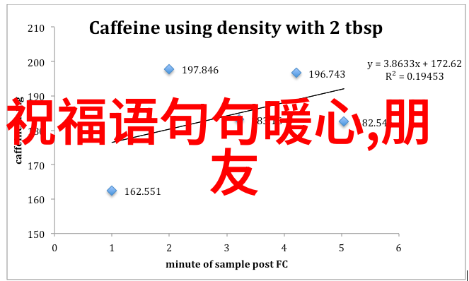 11月节日我和你一起庆祝那些暖心的时光