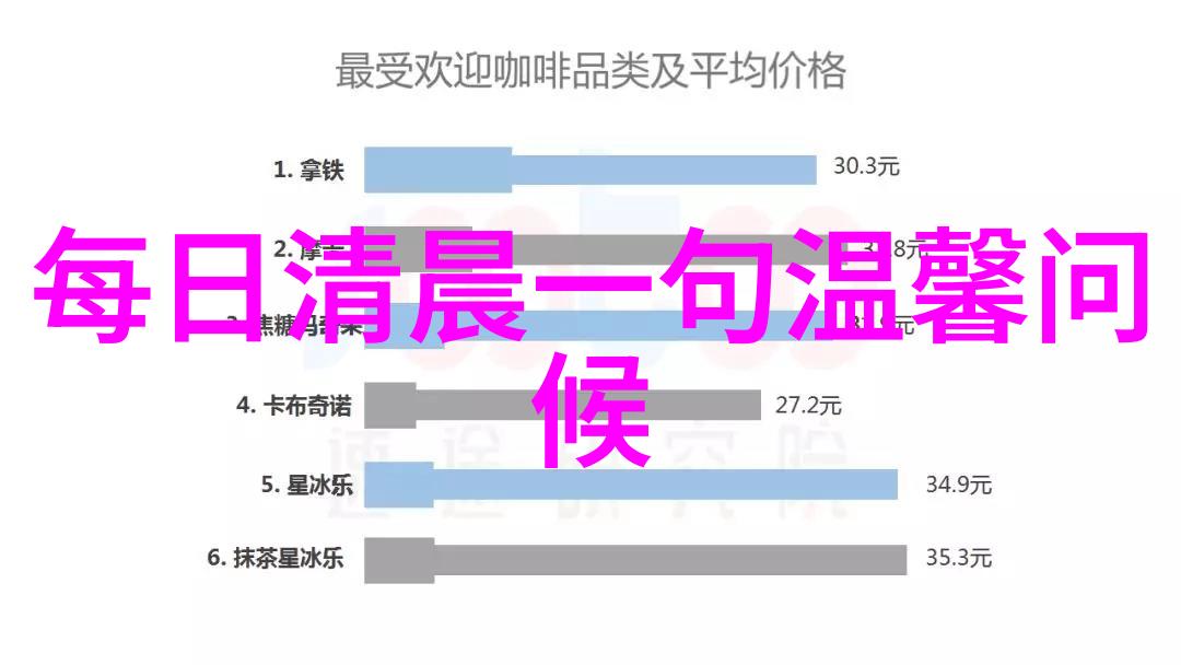 我是大明星 - 闪耀红毯上的我追逐梦想的旅途