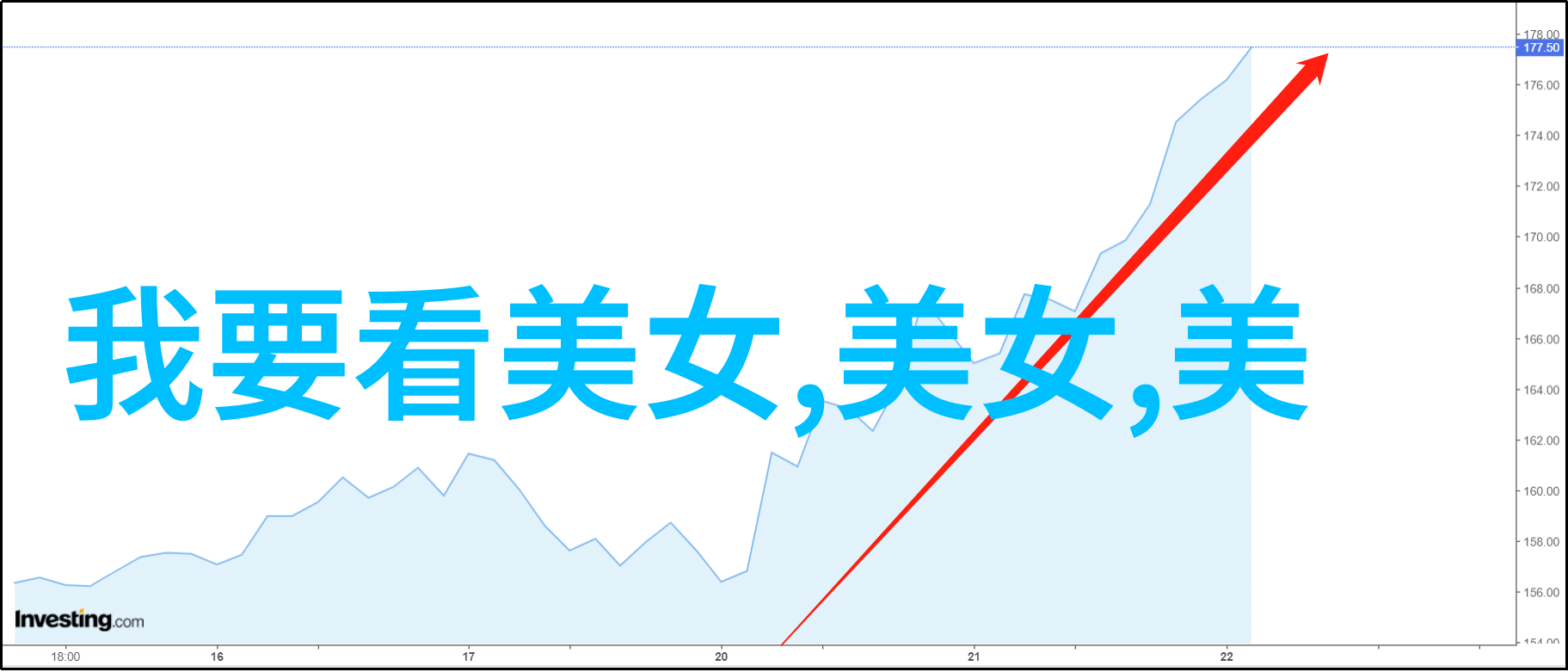 彩绘梦想小可爱的冒险