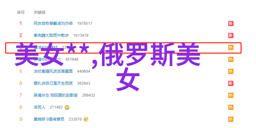 胡梦媛2009电视剧中的星光少女