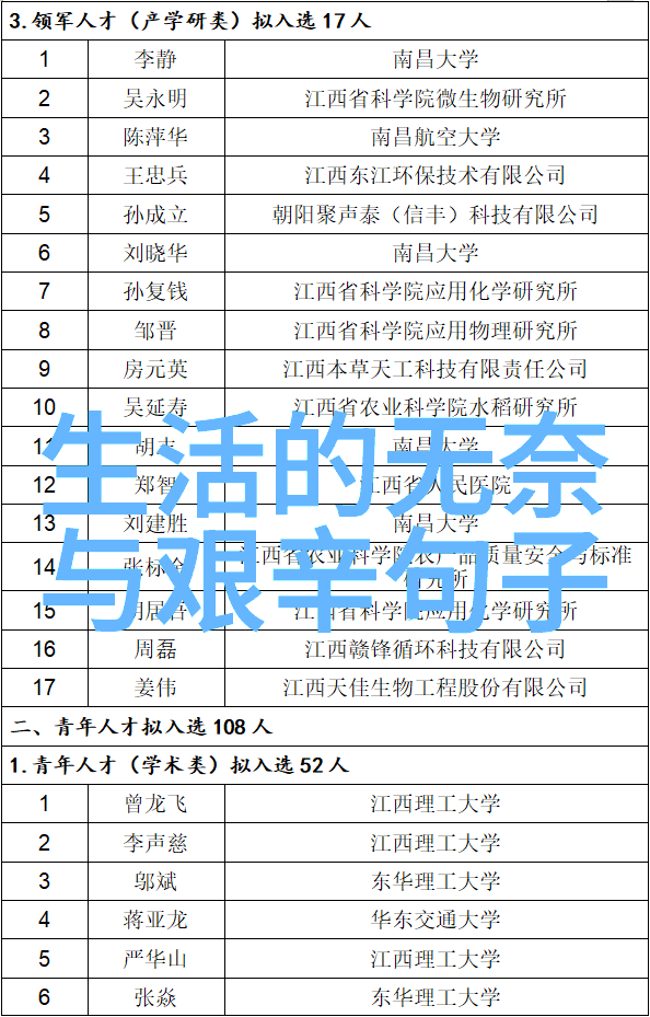 画卷中的梦想静谧晨光与绚烂落日