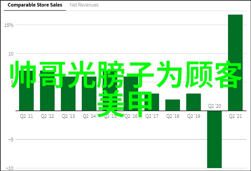 翻开时空长河看这5个字符如何改变了我们的语言世界