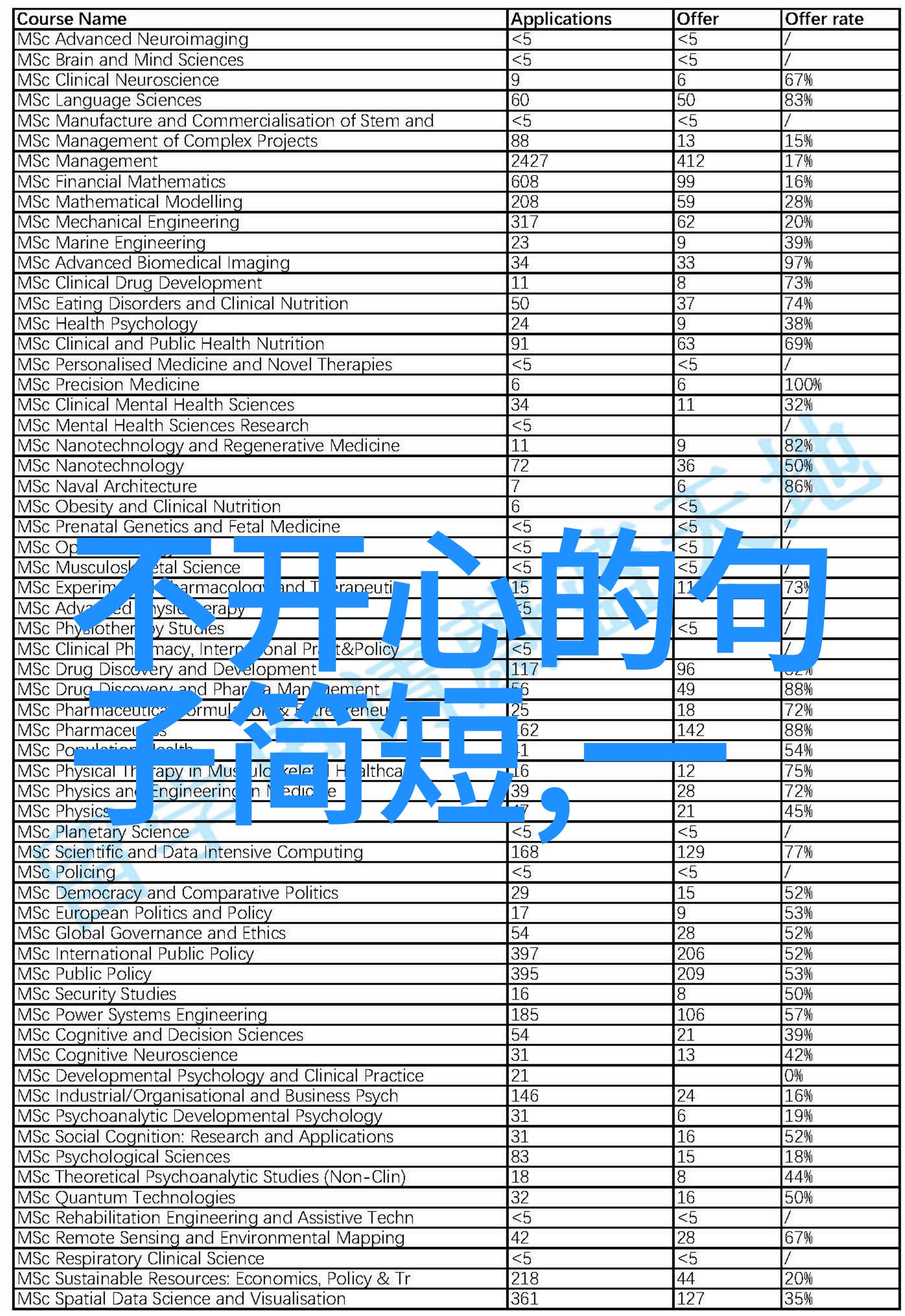 微信上的100块钱交易人与人的故事