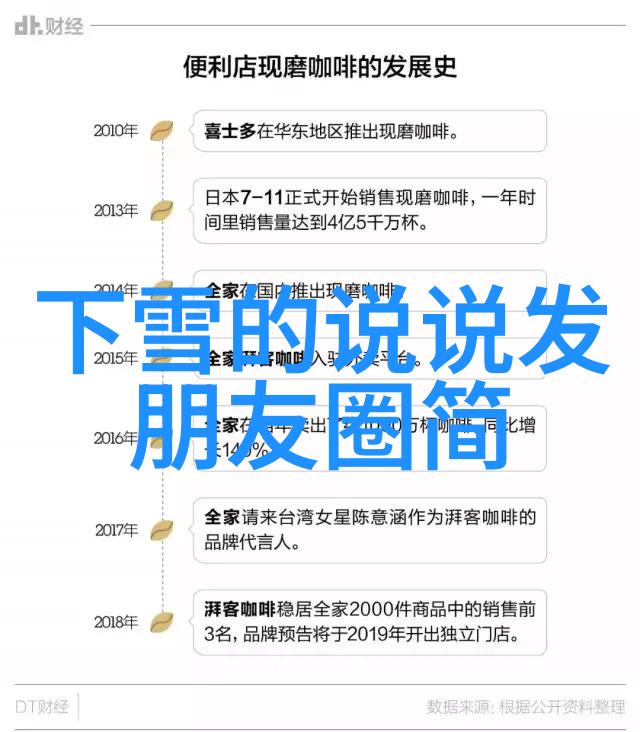 早晨阳光的礼赞温馨问候语的艺术与智慧