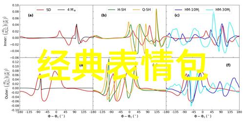 无与伦比的美丽电视剧相思令官宣开机杨颖宋威龙首次合作演绎双强斗爱观众期待这场高能情感碰撞