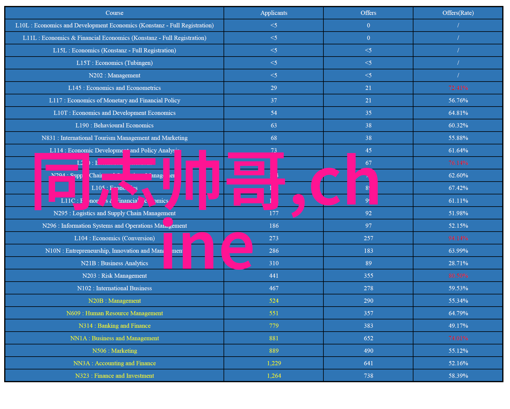 心情低落的诗篇沉浸在哀愁的旋律中